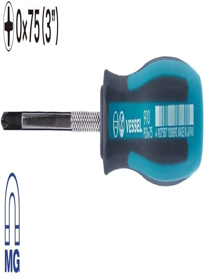 MEGADORA Thin Shank Screwdriver - 0x75 (3")