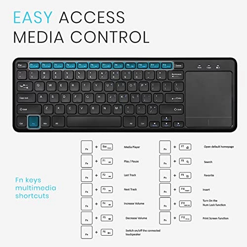 PERIBOARD-716 - US Wireless