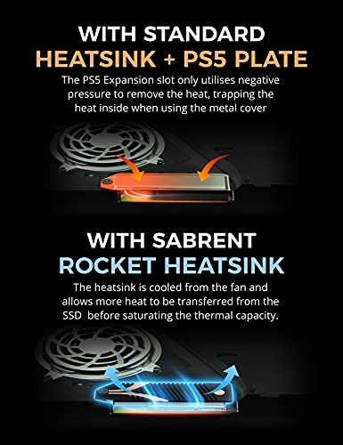 Rocket 4 Plus - 2TB M.2 + NVMe heatsink