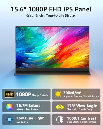 PTM15 - FHD 15.6 Inches