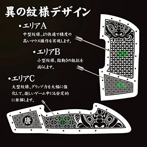 ARMOUR Series Mouse Anti Slip Grip Tape - USB