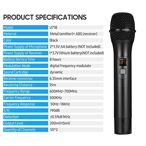 B0CB5X3KYN Wireless Microphone