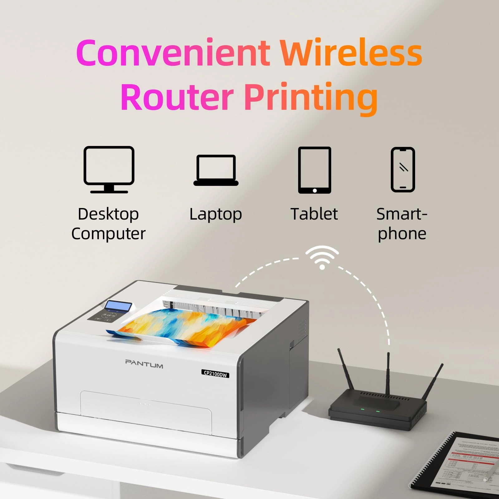 CP2100DW - Wireless 20ppm