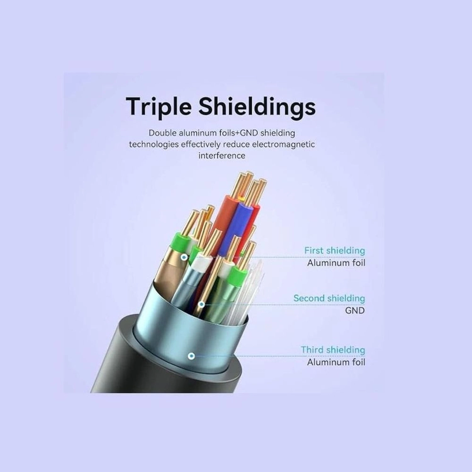 8K HDMI Cable - 2m with Ethernet