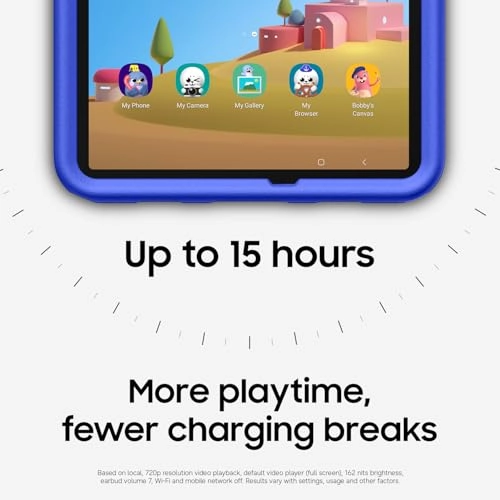 Tab A11+ - 6 GB 11 Inches 128 GB