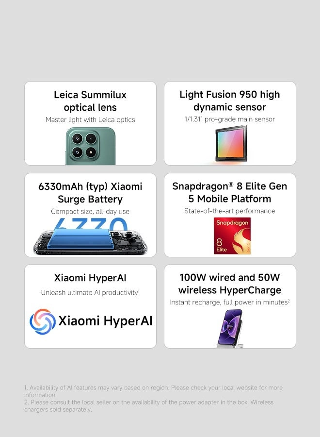 17 - 12GB 512GB + Redmi Pad 2 - with 3-pin Adapter