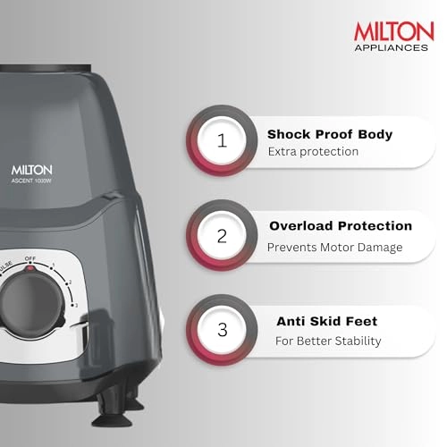Ascent - 1500 Milliliters 1000 watts
