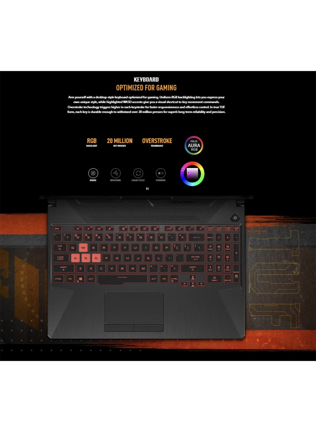 TUF Gaming A15 FA506NCG-HN188W - 15'' Ryzen 7-7445H 16GB DDR5 1TB SSD