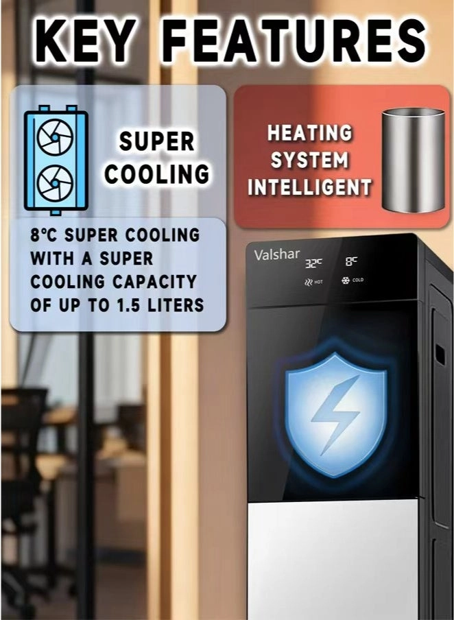 PX-1 - Bottom Loading 3 Taps Hot Cold