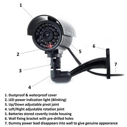 Dummy CCTV - Outdoor Set