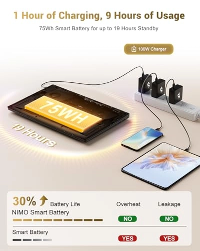 NIMO N158L N158 - 15.6'' Ryzen 7 8745HS 32GB DDR5 1TB SSD