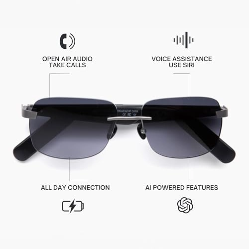 Horizon - Bluetooth UV400 Polarized Lenses Open-Ear Speakers