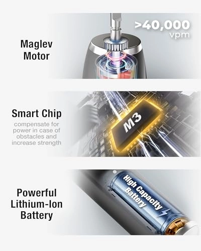 Sonic Electric Toothbrush - 6 Brush Heads 90-Day Battery