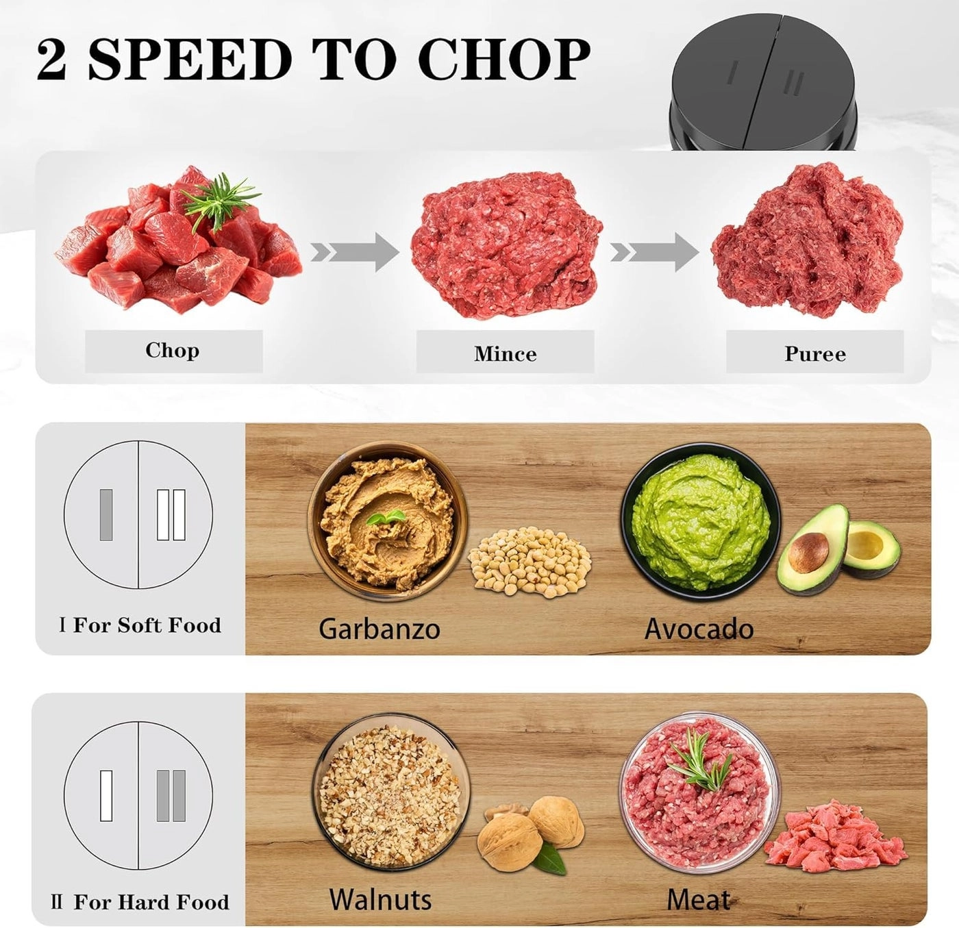 Meat Grinder - 500W 2 Speed 4 Sharp Blades