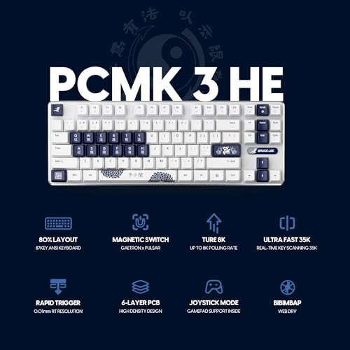 PCMK3HE