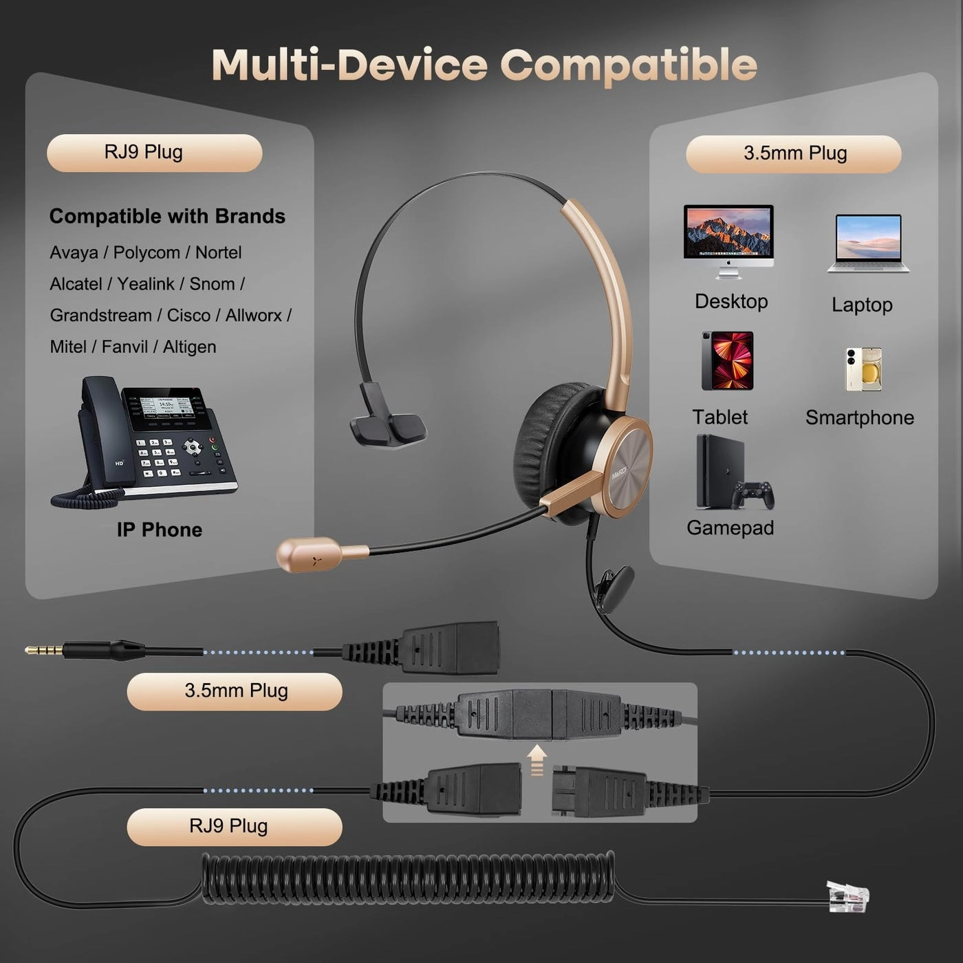 Telephone Headset for Cisco Phones - RJ9 Noise Cancelling Microphone