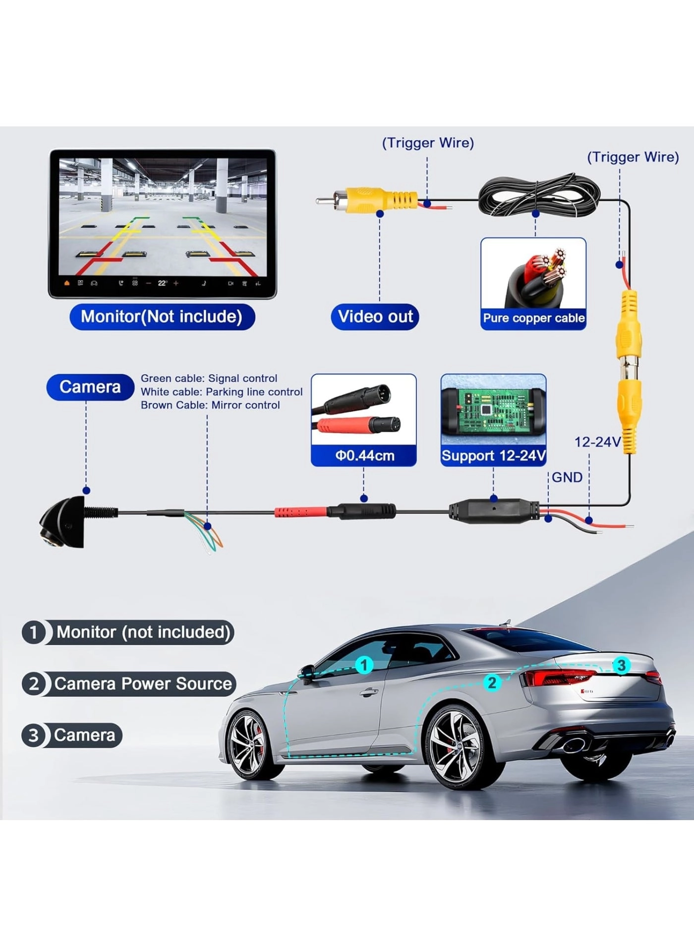 Back up Camera - Night Vision CVBS/AHD 1080P