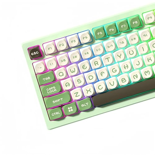 Side Printed keycap - 130 keys PBT Cherry Profile