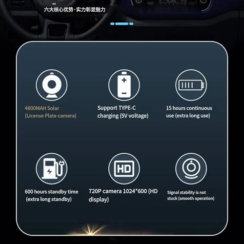 Reversing Camera - Night vision Wireless 720P