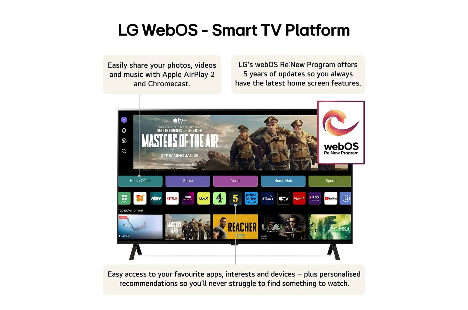 Oled55B46La