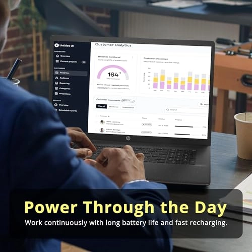 Business Laptop - 17.3" 2TB SSD 32GB i5-1334U Set