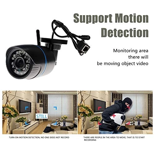 Bullet Camera 1080p