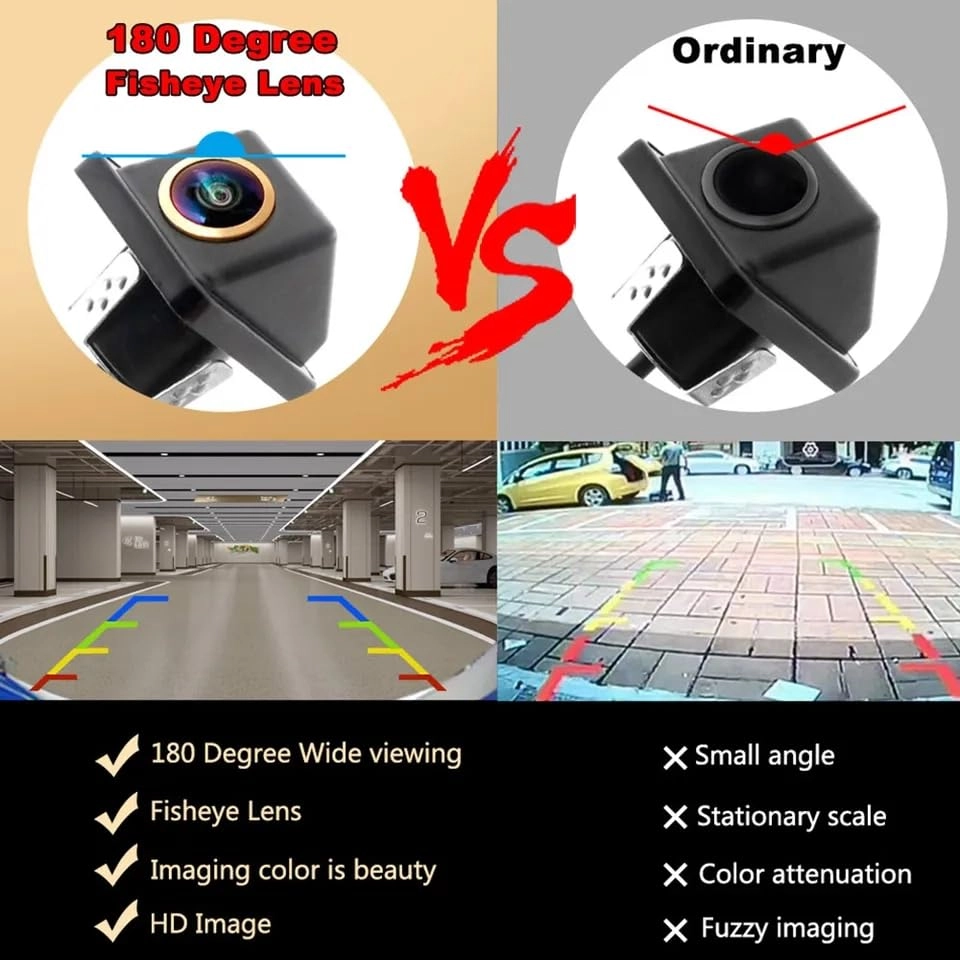 Reversing Backup Camera - Night vision AHD and CVBS 720P