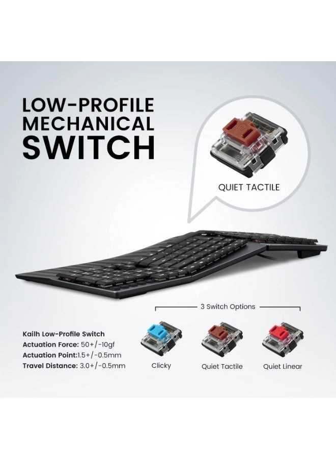 PERIBOARD-535 - US Wired