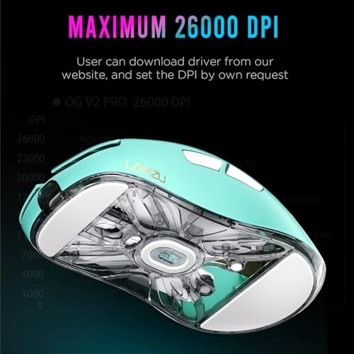 Atlantis OG V2 Pro Gaming Mouse - 2.4G, Bluetooth, USB