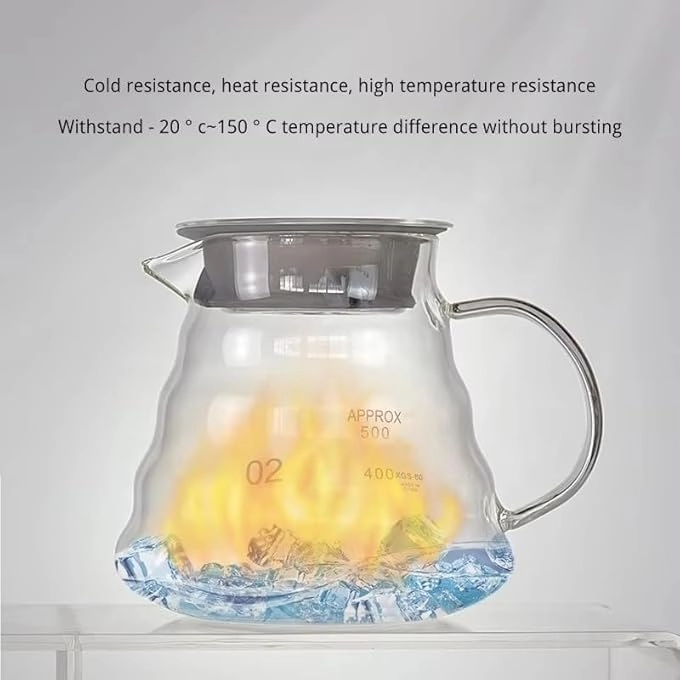 V60 + Grinder + Server + Kettle + Filter + Scale + Drip Funnel + Travel Coffee Set