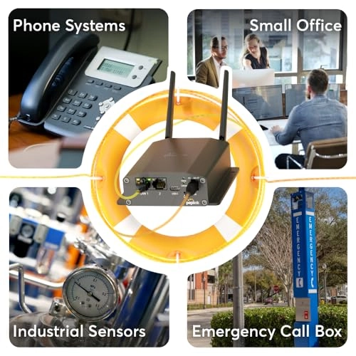 MAX Adapter - LTE 150 Megabits Per Second