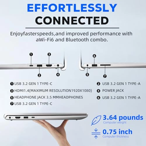 Inspiron 5406 - 14'' i5-1135G7 16GB DDR4 512GB SSD