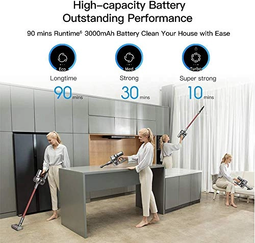 V11 - 3000 Watt-hour