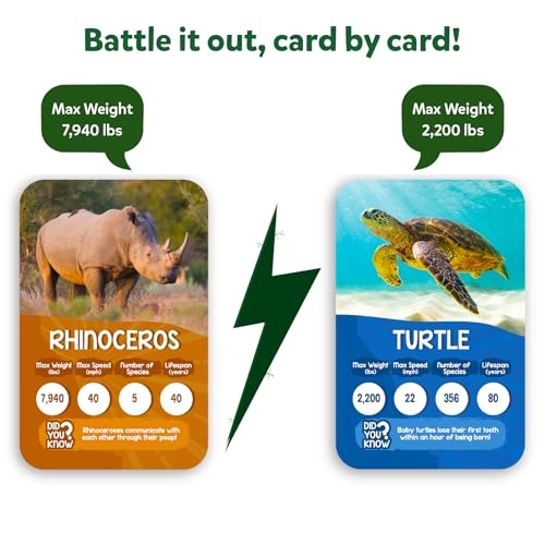 Trump Card Game: Rank Up Animals - Card Game