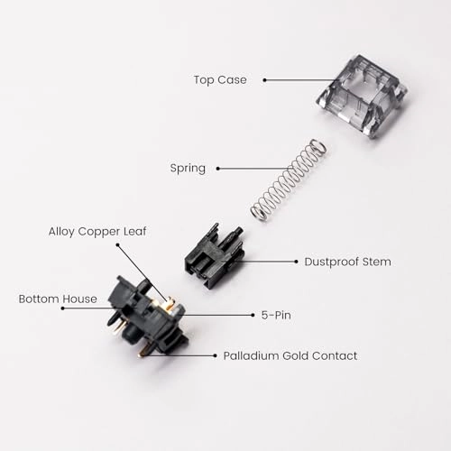 V3 Pro - 45 piece(s)