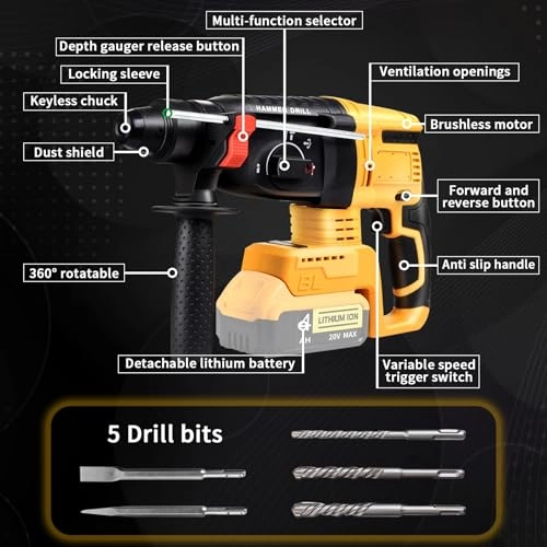 Y-080 - 20V SDS-Plus Brushless