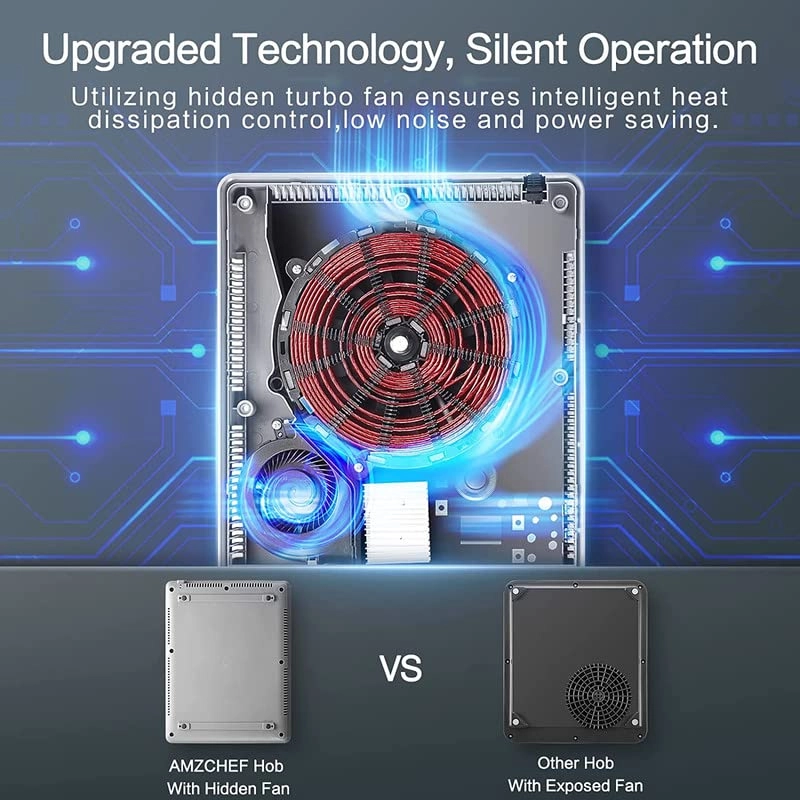 SK-CB14 Induction hob