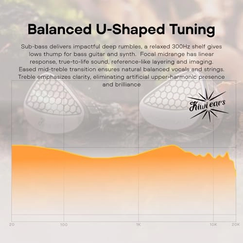 Kiwi Ears Orchestra II Wired Earbud