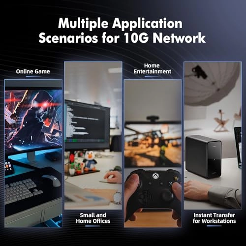 8x10G Eth Managed 8-ports