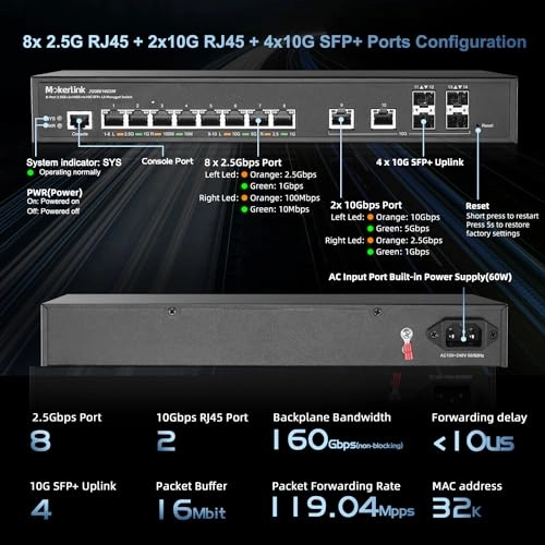 8x2.5G+6x10G Managed - 8-ports