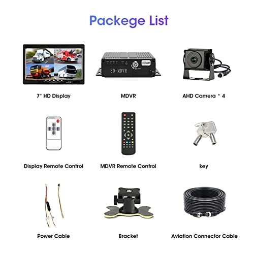 Truck DVR - 2/4 Channel