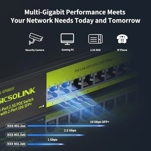 Ethernet Switch 10-ports