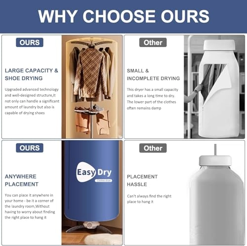 Portable Clothes Dryer - 900w