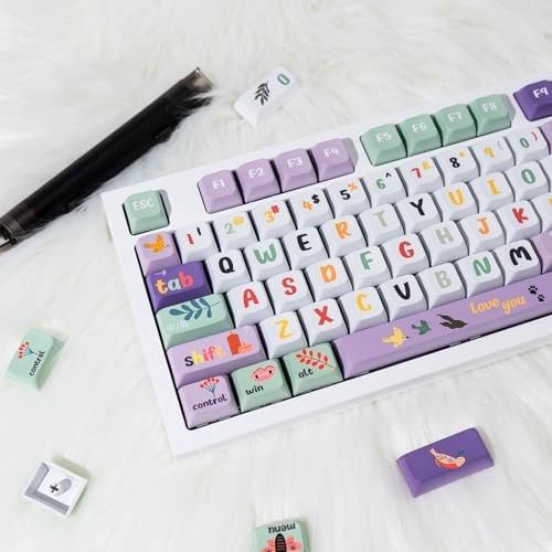 PBT Keycaps - Keyborad (only keycaps)