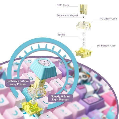 MOD007B - QWERTY USB