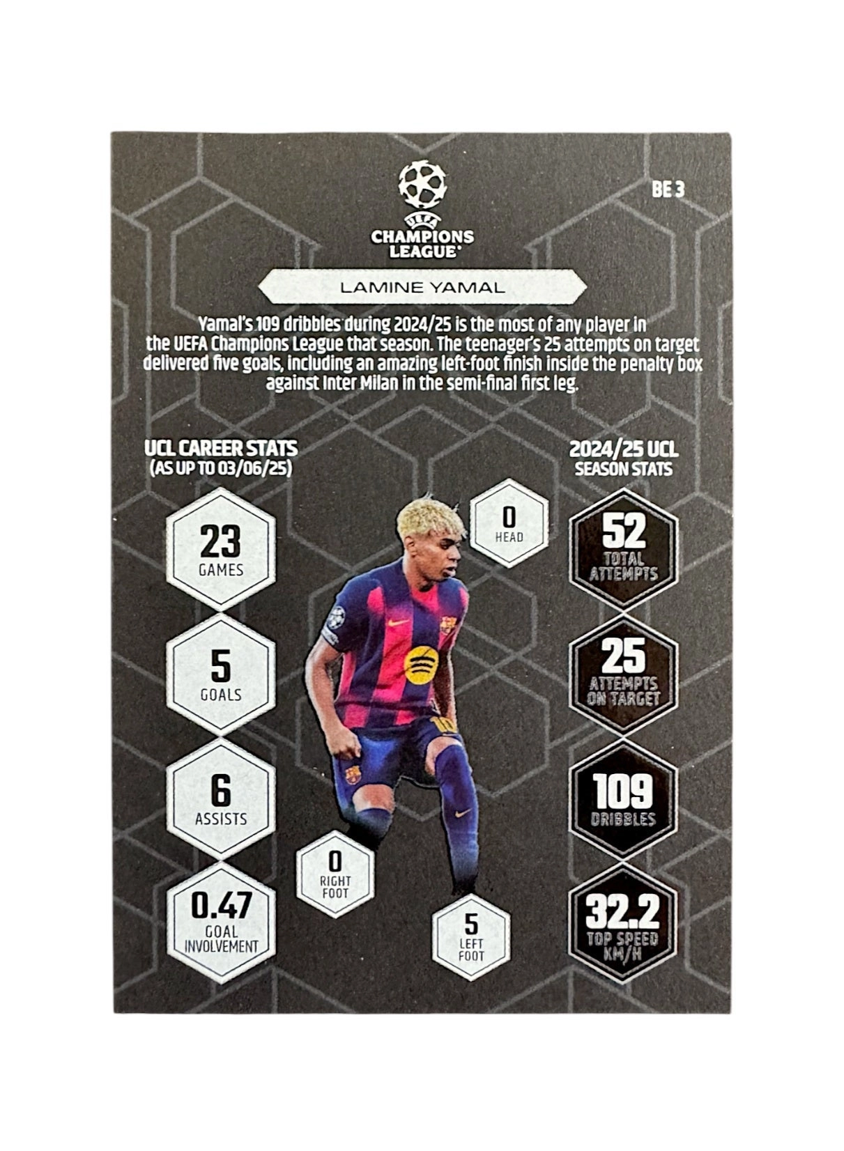 Lamine Yamal - Black Edge + 40 Bonus Cards - 41pcs