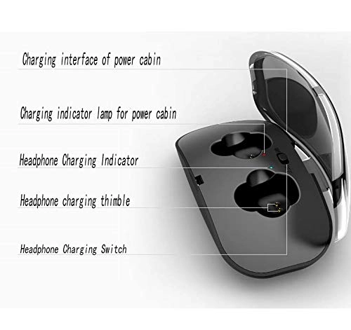 TWS Stereo Headphones Wireless Headphone