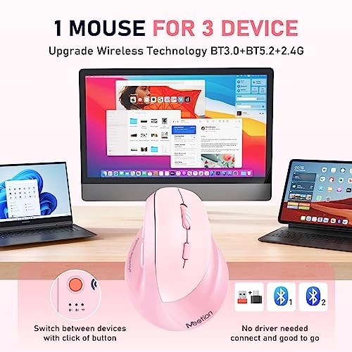 BTM010 - Bluetooth USB