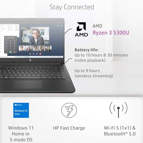 14 - Ryzen 3 32GB 1TB SSD