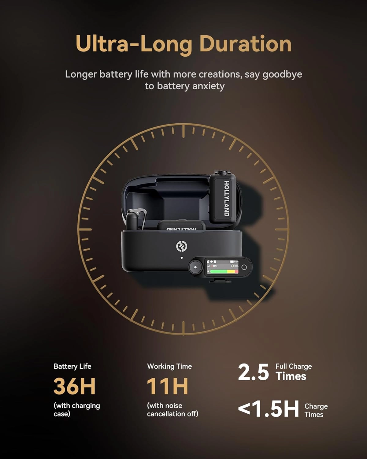 LARK Max Duo - 2-Person